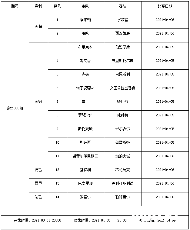 猛！4月2日(周五)-4月6日(周二)足彩连续5期停售