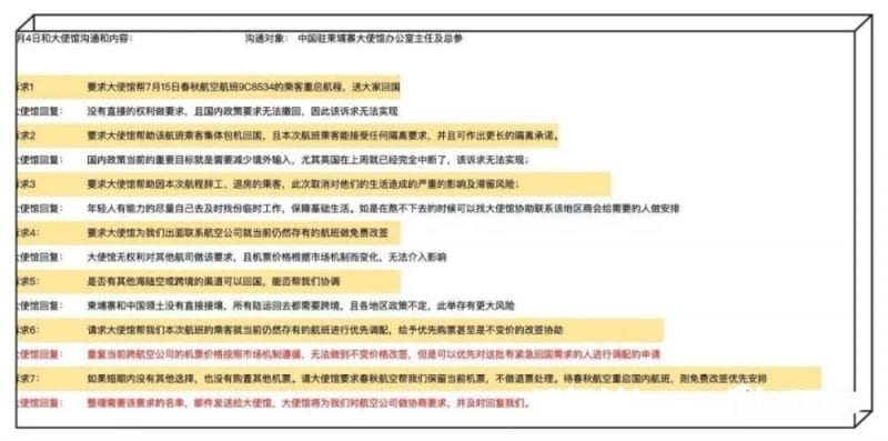 40名滞留柬埔寨的中国同胞的祈求"